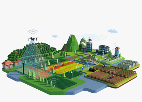 无人机解决方案